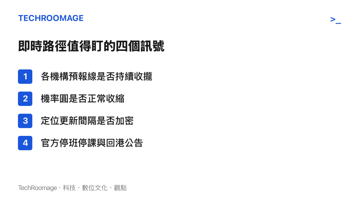 清單圖卡列出判讀颱風即時路徑的四個訊號，包括預報線收攏程度、機率圓收縮、更新間隔加密與官方公告