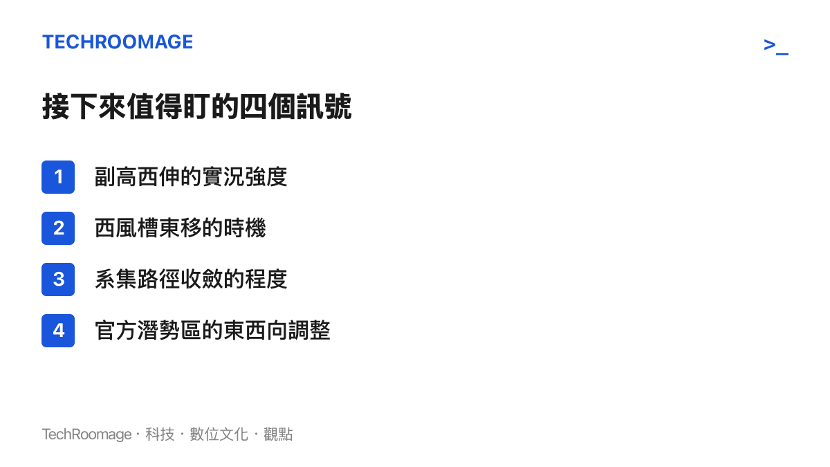 清單圖列出臺風後續觀察的四個訊號，包含副熱帶高壓西伸強度、西風槽東移時機、系集路徑收斂程度，以及官方路徑潛勢區的東西向調整