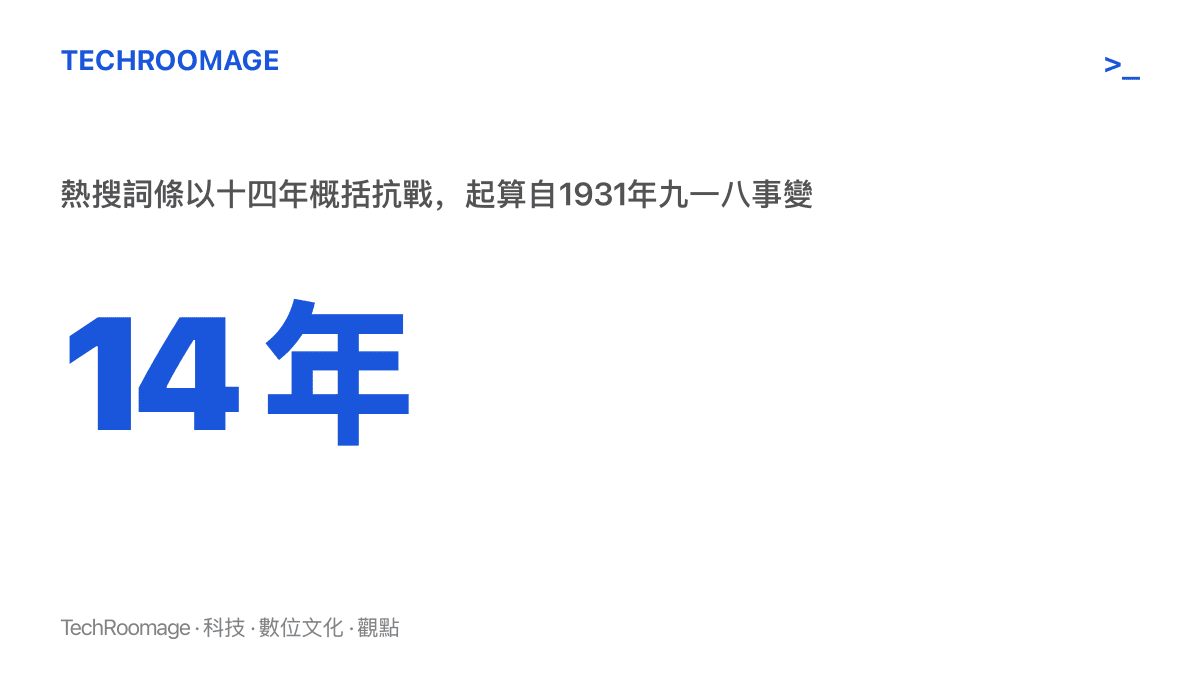 以醒目數字標示14年，說明熱搜詞條採用自1931年九一八事變起算的抗戰年限，而非傳統自1937年起算的八年之說