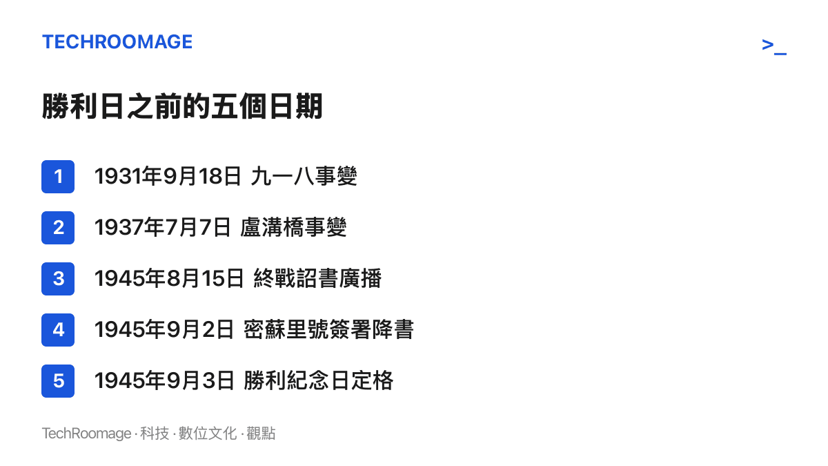 依時間順序列出從1931年九一八事變、1937年盧溝橋事變、1945年8月15日終戰廣播、9月2日密蘇裏號簽署降書，到9月3日勝利紀念日定格的五個關鍵日期