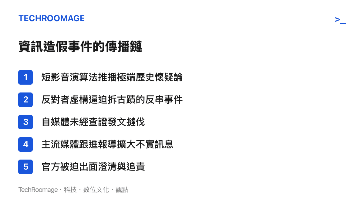 清單列出從極端言論發酵到反串造假，最終引發媒體錯誤報導與官方澄清的五個事件傳播階段
