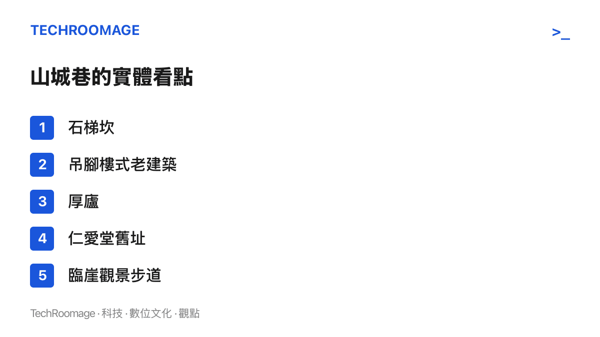 清單列出山城巷的實體看點，包括石梯坎、吊腳樓式老建築、厚廬、仁愛堂舊址與臨崖觀景步道五處