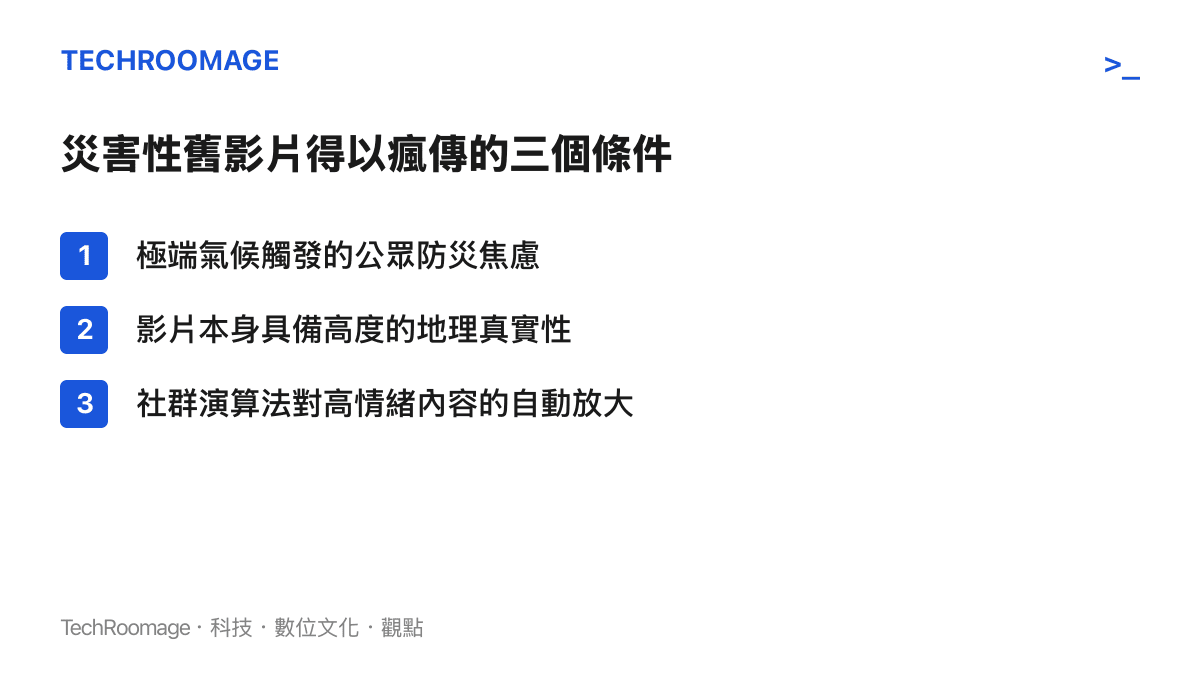 清單圖卡列出了舊影片能夠在災害期間被當作突發新聞瘋傳的三個必備條件：氣候焦慮、地理真實性與演算法放大