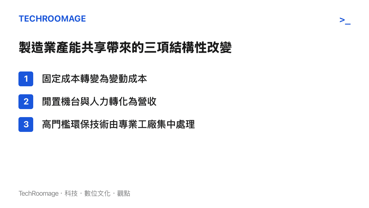 清單列出製造業導入產能共享模式後帶來的三項主要結構性改變，包含成本結構優化與技術集中化