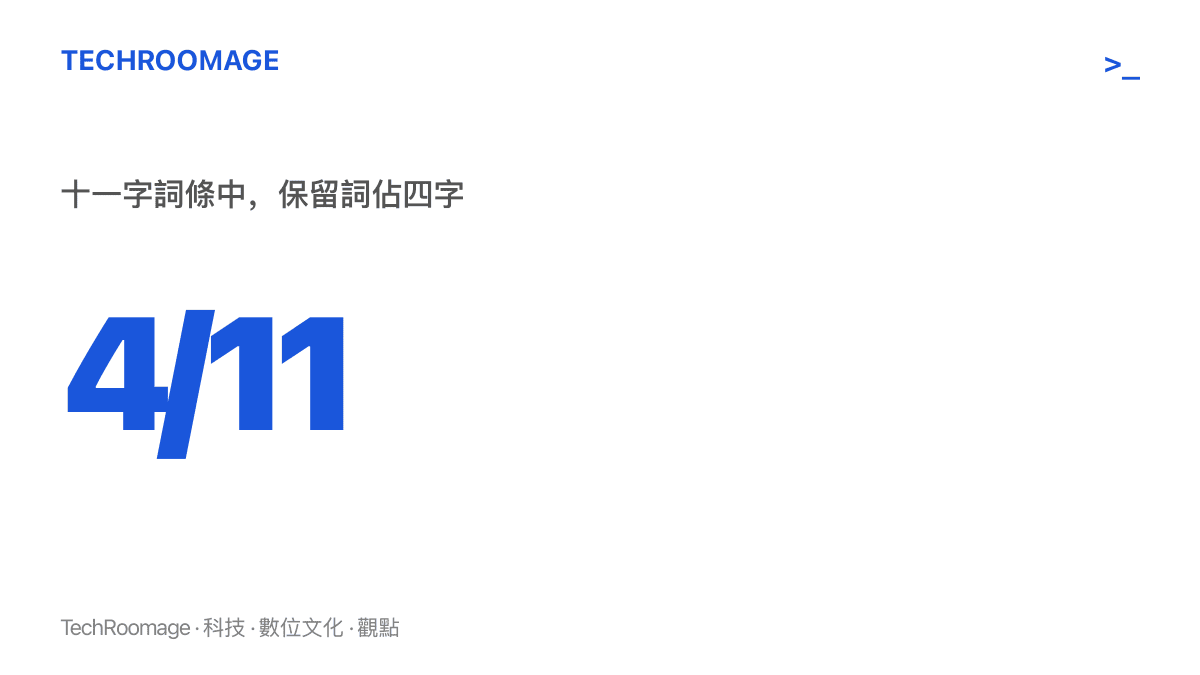 畫面以數字呈現這則十一字熱搜詞條中保留詞佔了四個字，疑似與涉嫌各兩字，合計超過全句三分之一