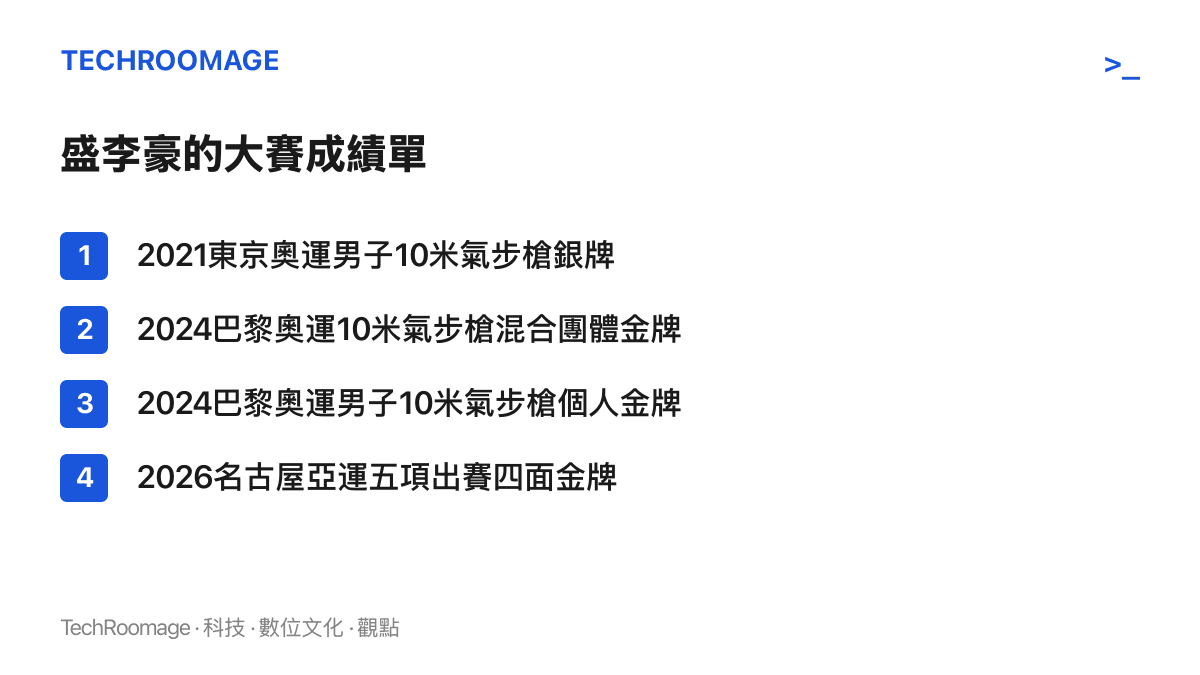 清單圖卡依時間先後列出盛李豪自東京奧運銀牌、巴黎奧運雙金到名古屋亞運四面金牌的歷屆大賽成績