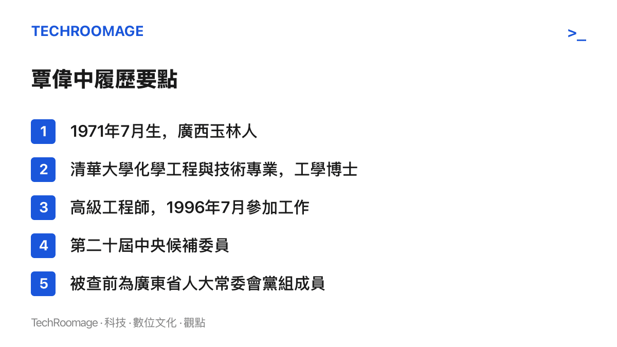 清單列出覃偉中的出生與籍貫、清華化工博士學歷、高級工程師職稱、中央候補委員身分與被查前的廣東省人大常委會黨組成員職務
