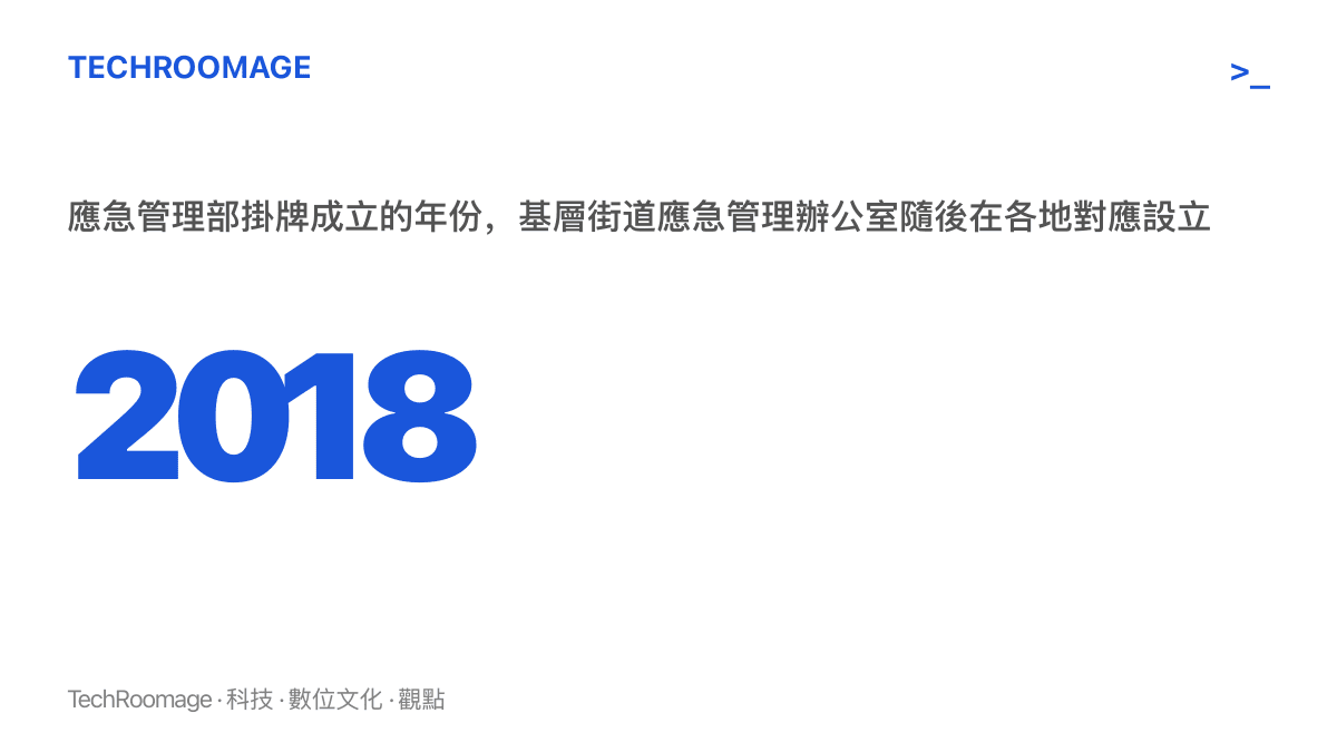 統計圖卡標示2018年是中國應急管理部掛牌成立的年份，說明基層街道應急管理辦公室的制度源頭。
