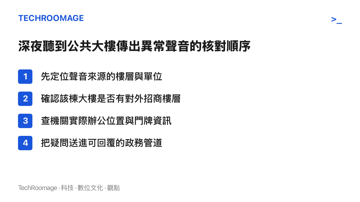 清單圖卡列出四個核對步驟：定位聲源樓層與單位、確認大樓是否有對外招商樓層、查機關實際辦公位置與門牌，以及將疑問送進可回覆的政務管道。