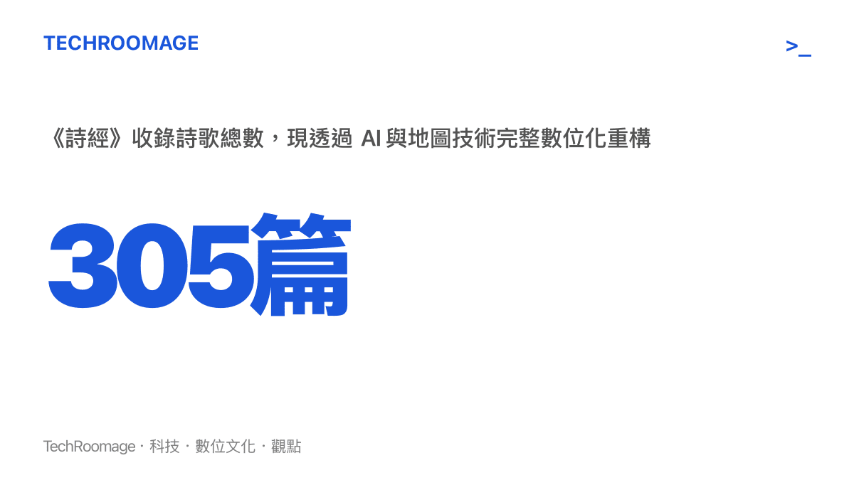 統計圖卡顯示《詩經》收錄的詩歌總數達到三百零五篇，目前全數被整合進互動式數位地圖中。