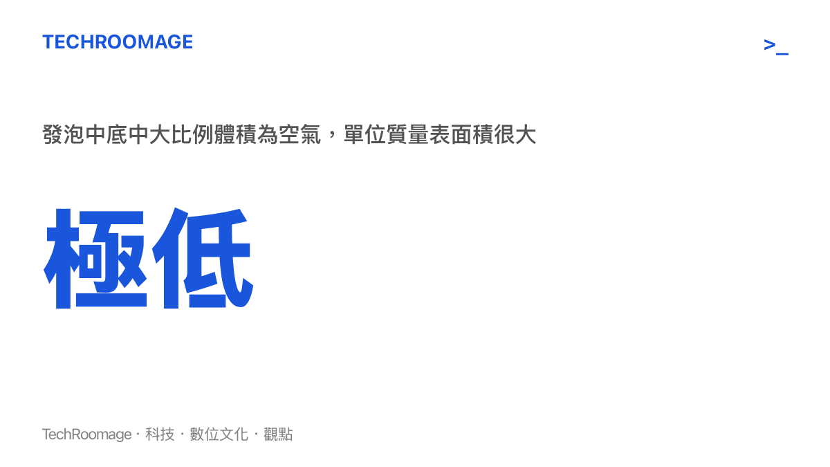 發泡中底結構示意：大部分體積為空氣，導致單位質量表面積很大，受熱時與氧氣接觸的介面也大