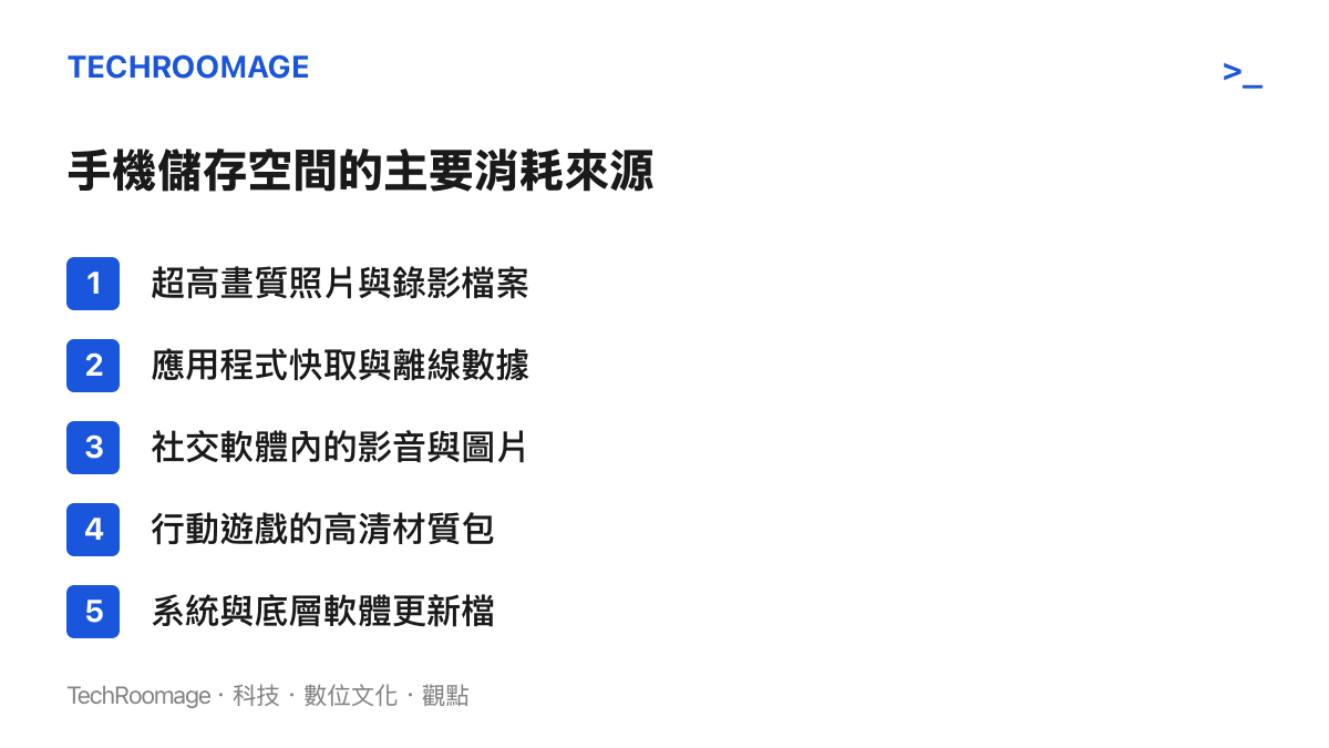 條列式清單呈現手機儲存空間的主要消耗來源，包含高畫質影音檔、應用程式快取與遊戲材質包等五大項目