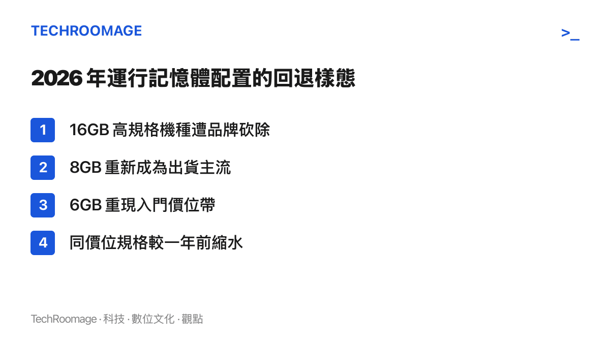 清單列出2026年中國手機市場運行記憶體配置回退的四種樣態：16GB機種遭砍、8GB回到主流、6GB重現入門價位、同價位規格較一年前縮水