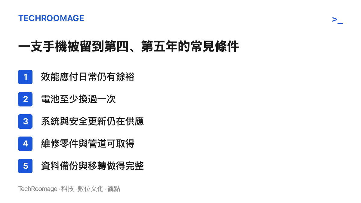 列出延長手機使用年限的五個常見條件，包含效能夠用、換過電池、更新仍在供應、零件可取得與備份完整