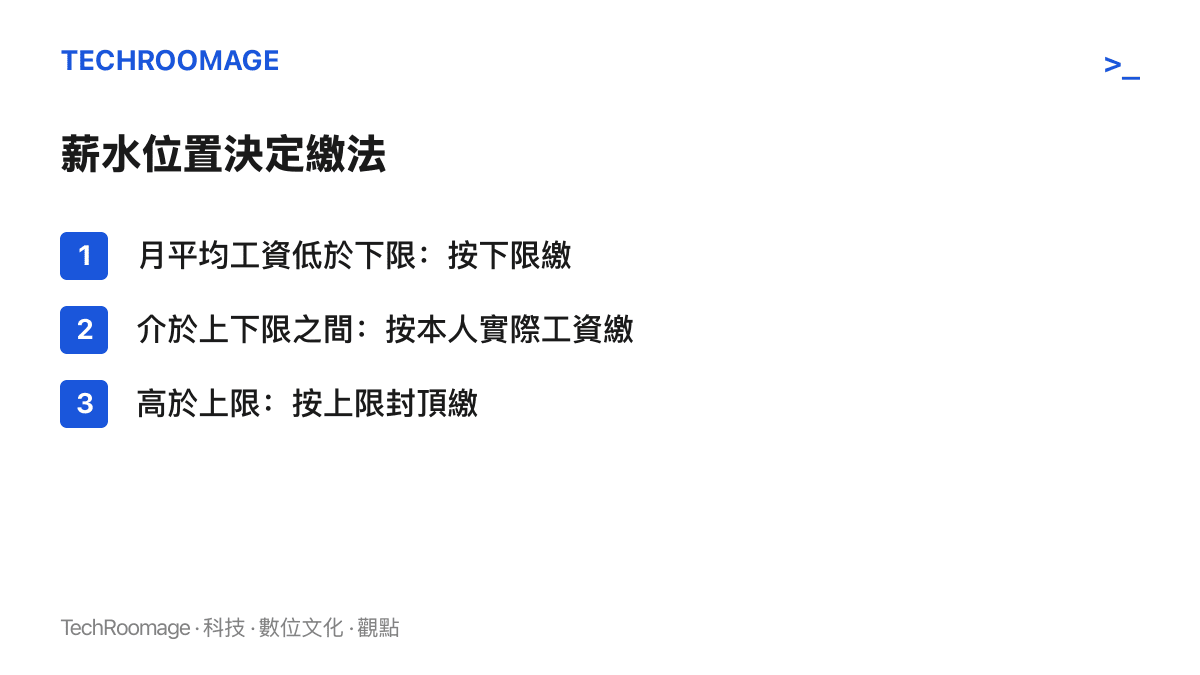 三種薪水位置對應的社保繳費規則：工資低於下限者按下限繳費，介於上下限之間者按本人實際工資繳費，高於上限者按上限封頂繳費