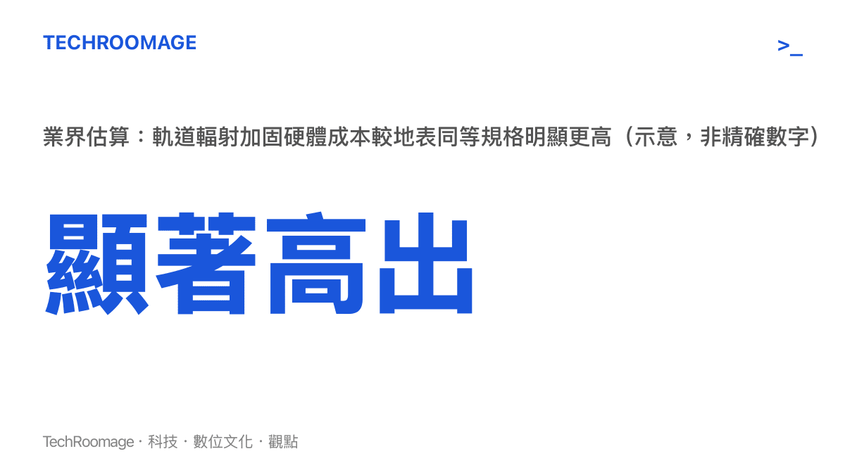 太空資料中心抗輻射加固硬體成本較地表顯著偏高的示意圖卡