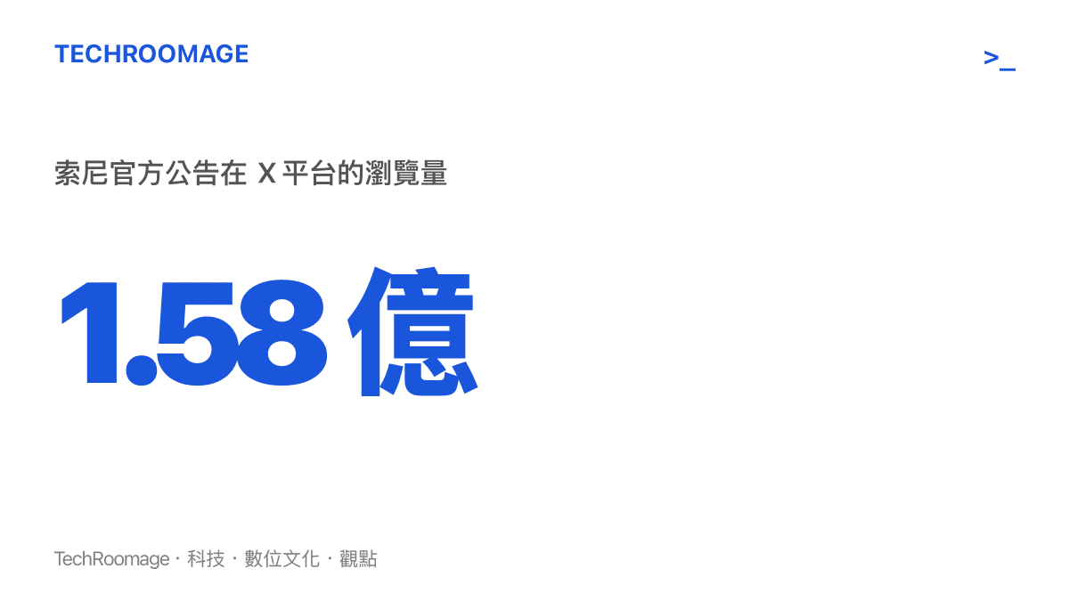 統計圖卡呈現索尼宣布停產實體光碟的官方公告在 X 平臺上累積超過一點五八億次瀏覽量