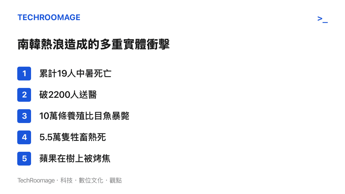 清單列出南韓極端高溫造成的具體災情，包含十九人死亡、十萬條魚暴斃與農作物受損等項目