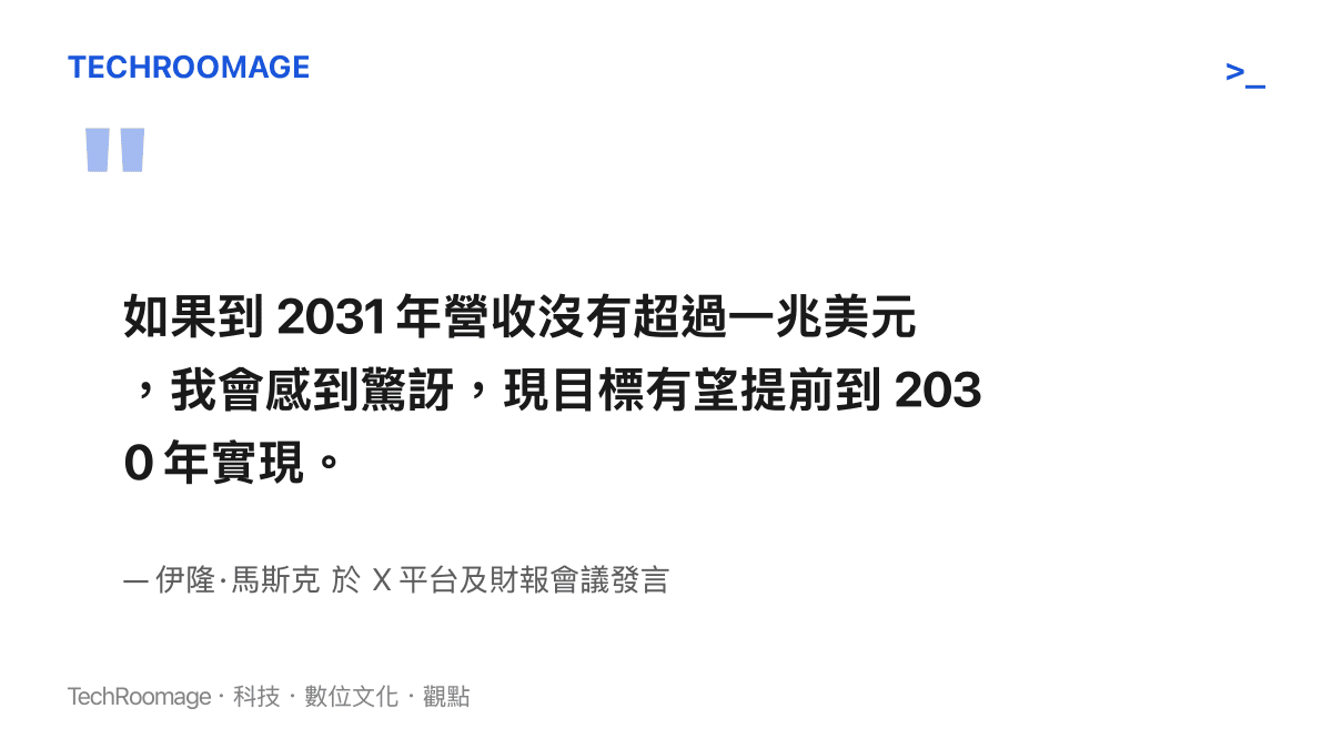 引述馬斯克關於 SpaceX 營收將提前突破一兆美元且對此深具信心的談話要點