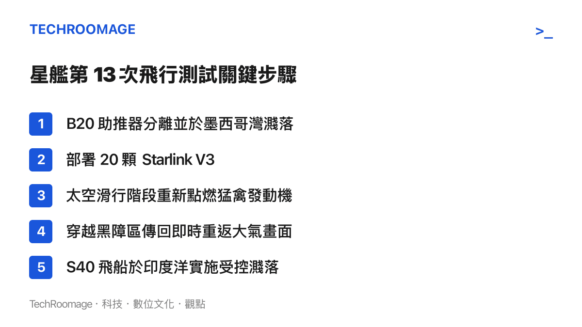 星艦第 13 次飛行測試的五個主要執行步驟與技術驗證項目