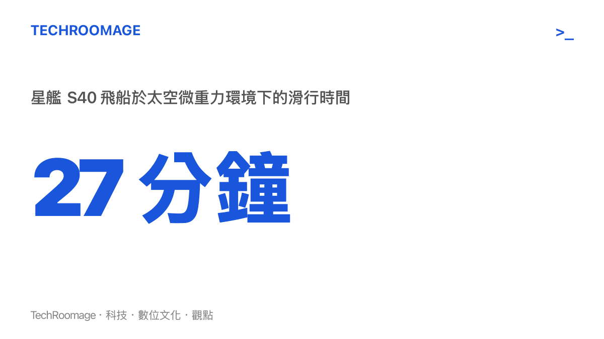 統計圖卡呈現星艦 S40 飛船執行二次點火前經歷的 27 分鐘太空滑行階段