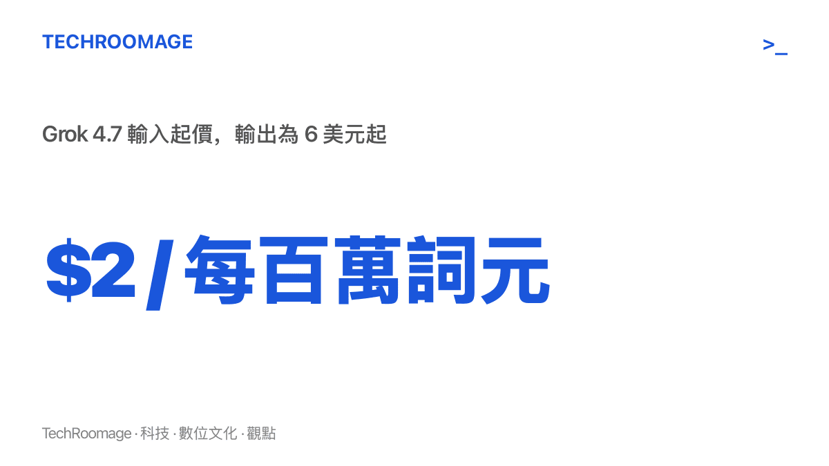 Grok 4.7 的 API 定價以每百萬詞元計算，輸入 2 美元起、輸出 6 美元起，高速版本的輸出速度與價格同步翻倍