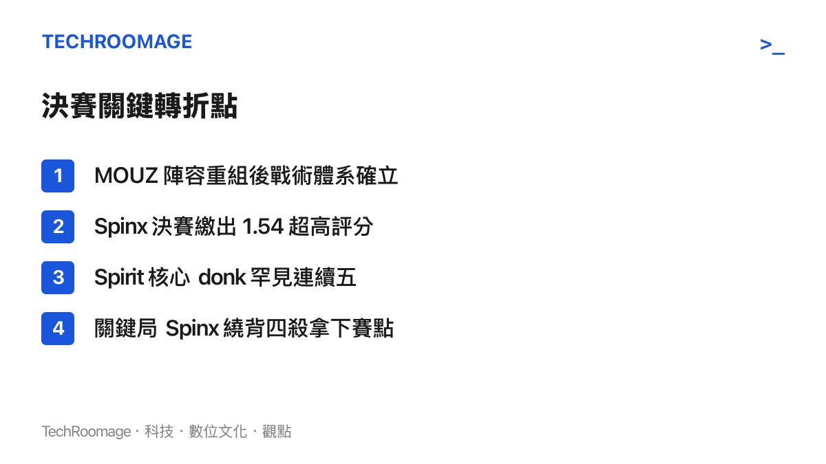 條列式整理 MOUZ 擊敗 Spirit 奪冠的四個關鍵轉折因素