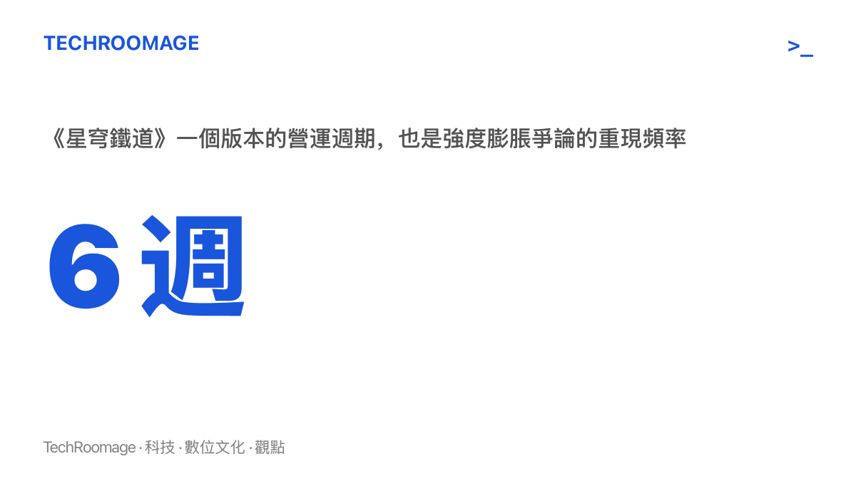 數據圖卡呈現《星穹鐵道》每六週推出一個新版本的營運週期，強度膨脹爭論也以同樣頻率重現