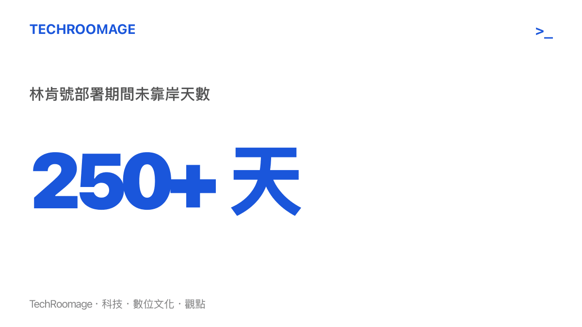 統計圖卡呈現林肯號航空母艦此次中東部署期間超過250天未曾靠岸的紀錄