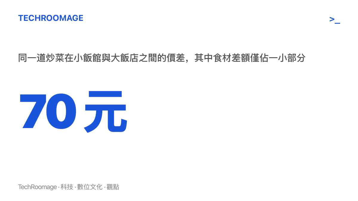 同一道炒菜在大飯店與小飯館之間的價差為 70 元，食材成本差額只佔其中一小部分，其餘由租金、人力與場合價值構成
