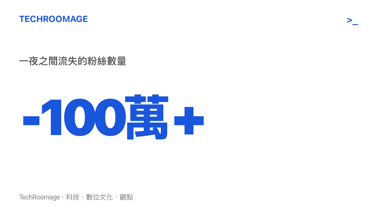 統計圖卡呈現旭旭寶寶在爭議言論爆發後，單日減少超過一百萬名粉絲的數據