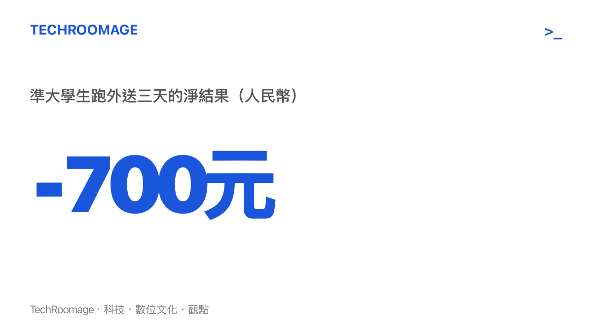 統計圖卡呈現寧波一名準大學生跑外送三天倒虧人民幣700元的淨損數字