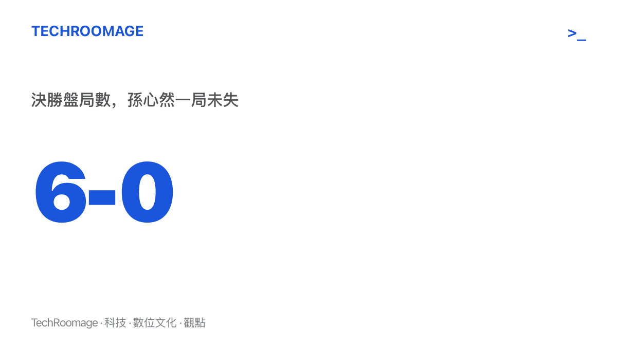 統計圖卡呈現孫心然在美網青少年組女單決賽決勝盤以 6 比 0 完封普什卡列娃的比數