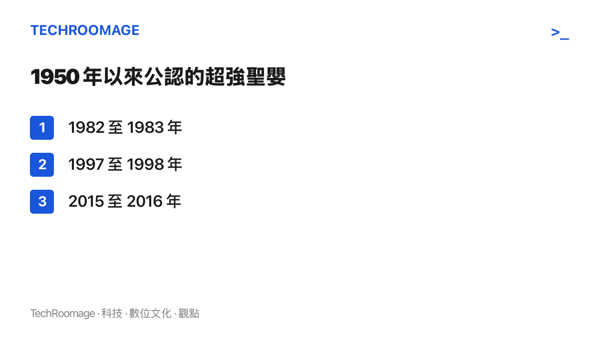 清單圖卡列出 1950 年以來三場公認的超強聖嬰事件年份，依序為 1982 至 1983 年、1997 至 1998 年、2015 至 2016 年