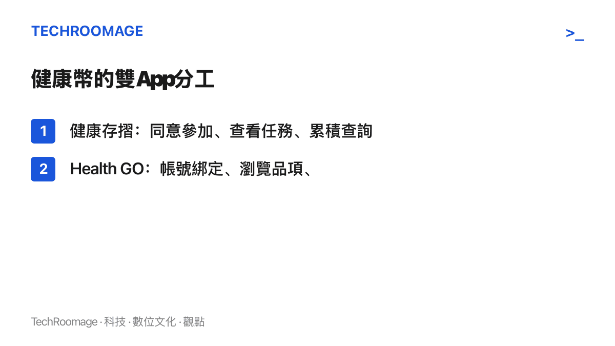 清單圖卡列出健康幣兩款App的分工：健保署健康存摺負責同意參加與累積查詢點數，國健署Health GO負責帳號綁定與兌換品項