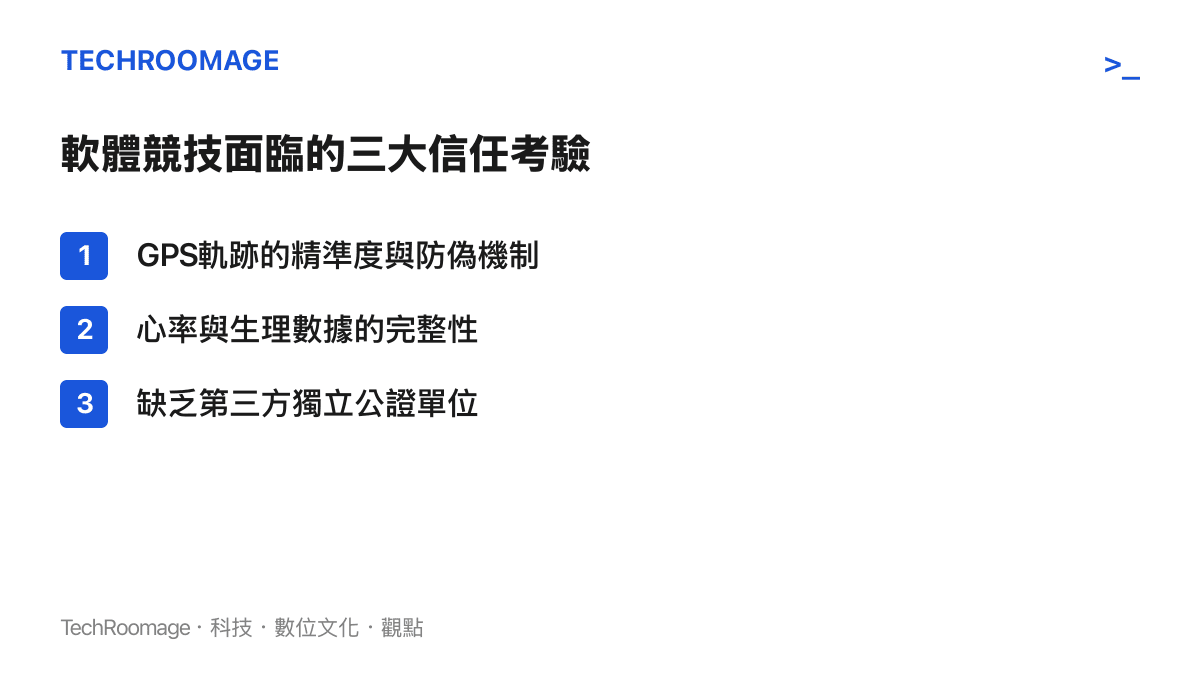 清單圖卡列出軟體競技在網路時代面臨的三個主要信任考驗項目