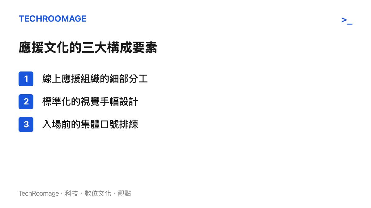 清單圖卡列舉偶像應援文化的三大構成要素，包含線上組織分工、視覺設計與口號排練