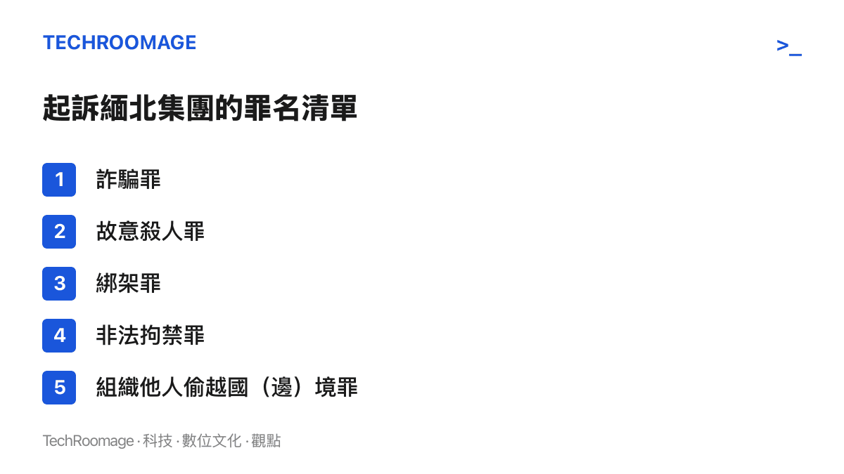 起訴緬北詐騙集團成員時的常見罪名一覽，包含詐騙、故意殺人、綁架、非法拘禁與組織他人偷越國境等罪，採數罪併罰處理