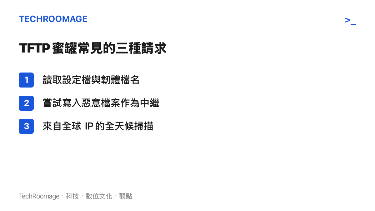 TFTP 蜜罐通常會記錄到三類行為：讀取預設檔名的設定檔、寫入疑似惡意檔案、以及來自全球 IP 的持續自動化掃描