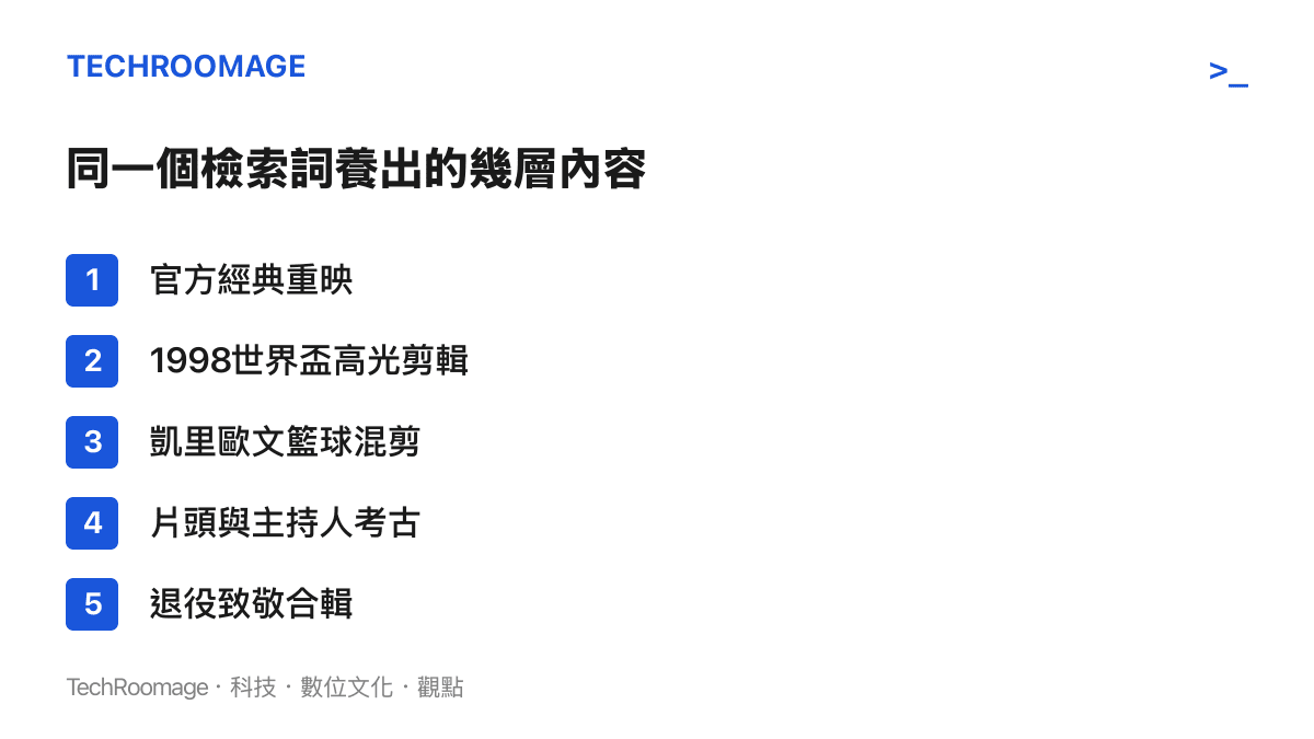 清單圖卡列出B站搜尋天下足球致敬歐文的結果頁上並存的幾類內容：官方重映、世界盃高光剪輯、籃球員凱裏歐文混剪、電視片頭與主持人考古、退役致敬合輯