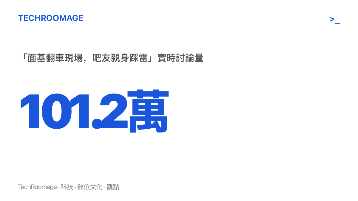 統計圖卡呈現貼吧熱議詞條「面基翻車現場，吧友親身踩雷」累積101.2萬則實時討論，在熱議話題榜排名第七