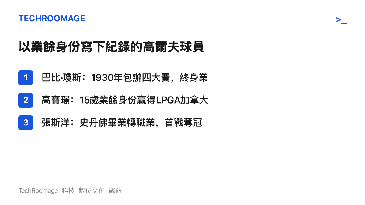 高爾夫史上三位以業餘身份寫下重要紀錄的球員：巴比瓊斯、高寶璟與張斯洋的主要成就整理