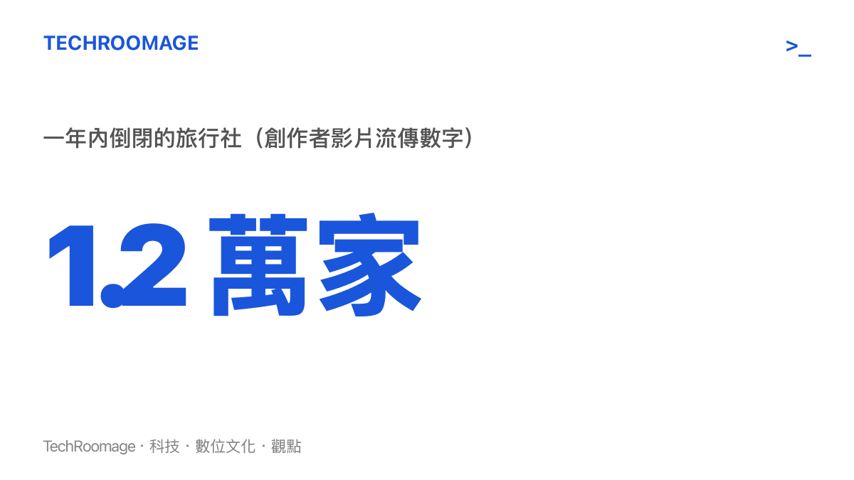 統計圖卡呈現影片流傳的數字：一年內超過一萬兩千家旅行社倒閉，與暑運出遊人次號稱突破十億形成強烈對比