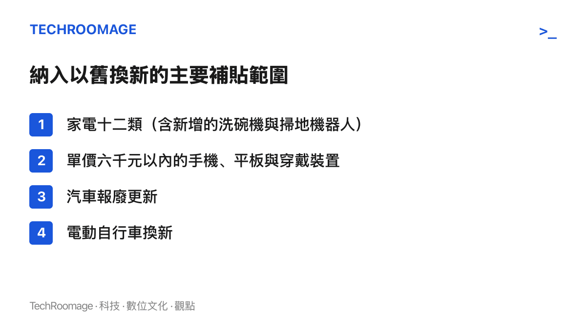 清單圖卡列舉以舊換新補貼涵蓋的品類：十二類家電、六千元以內的數位產品、汽車報廢更新與電動自行車換新