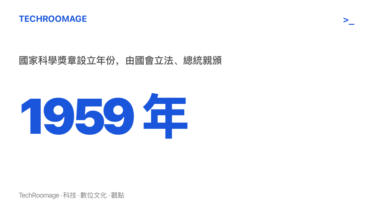 統計圖卡標示1959年為美國國家科學獎章的設立年份，此獎由國會立法設置、總統在白宮親自頒授