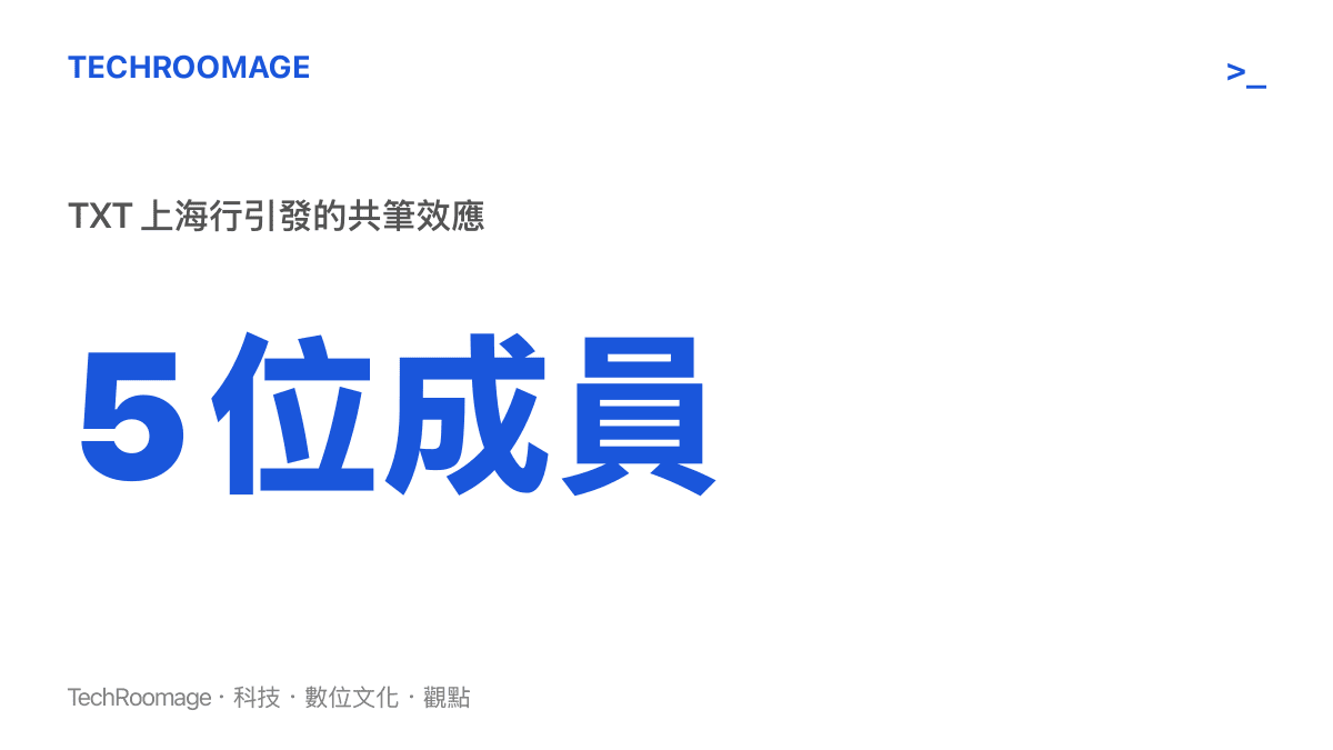 統計圖卡呈現韓國男團 TXT 五位成員的上海旅行如何激發大量粉絲自製內容與城市探索熱潮