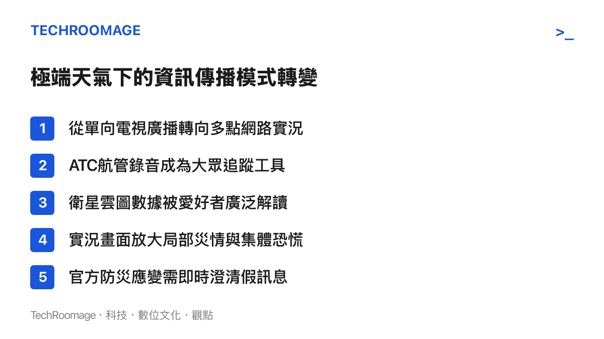 列舉現代社會在面對極端天氣時，資訊傳播與數位防災模式發生的五項主要轉變