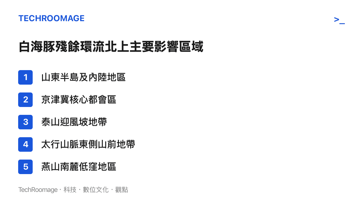 清單列出白海豚殘餘環流北上後，可能受到極端降雨影響的山東、京津冀及各大山脈迎風面區域