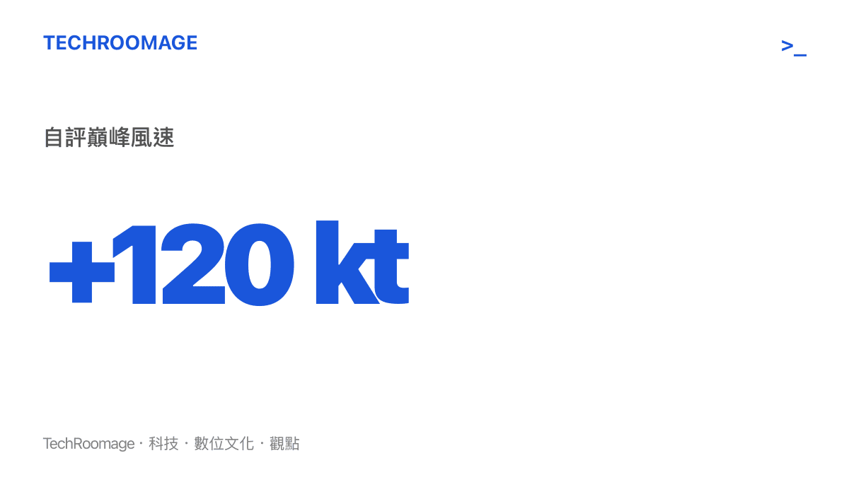 氣象分析師自評白海豚系統巔峯風速達到每小時一百二十海哩的驚人數據