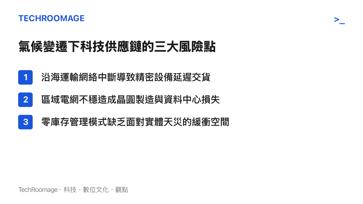 清單圖卡列出氣候變遷下科技供應鏈面臨的運輸中斷、電網不穩與零庫存三大風險點
